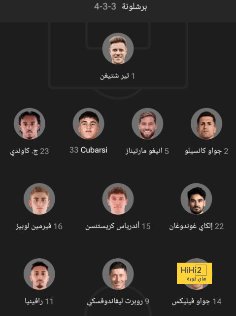 أهداف كأس العرب