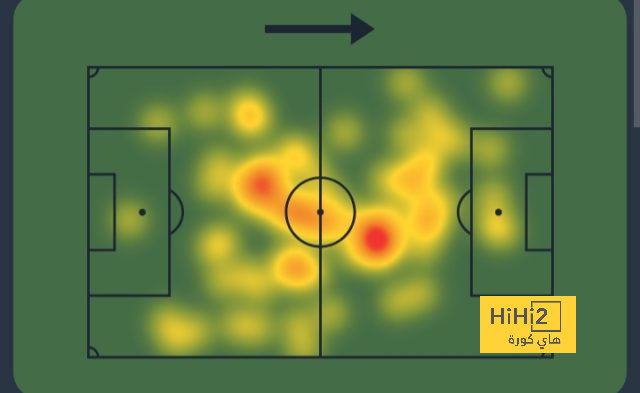 como vs roma