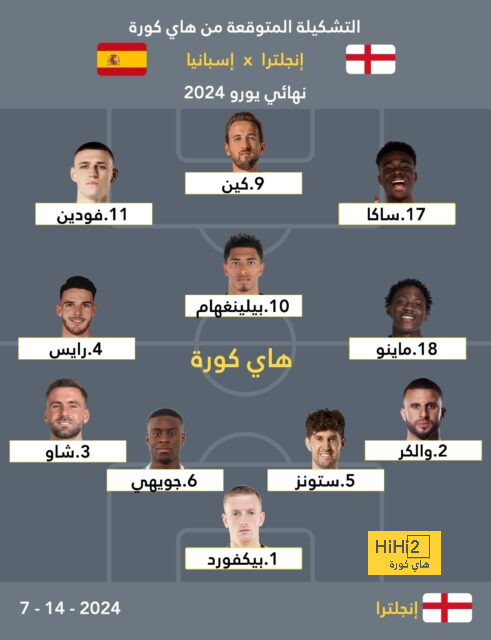 أخبار انتقالات الدوري الفرنسي