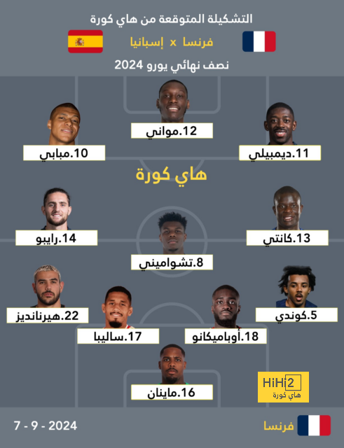 zamalek vs al masry