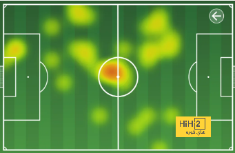 psg vs lyon