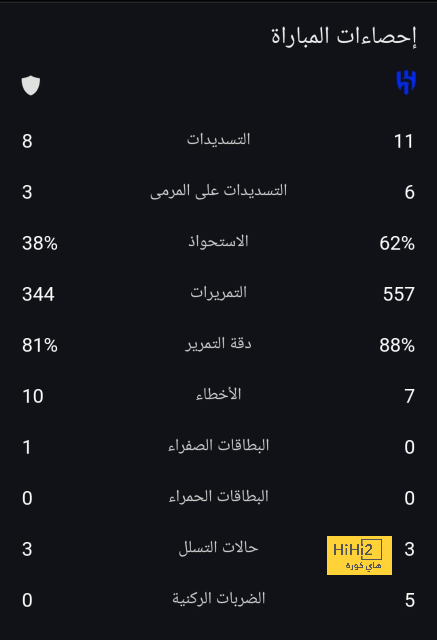 بث مباشر لمباريات الدوري الإنجليزي