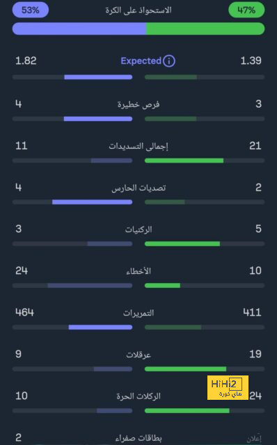 خيتافي ضد إسبانيول