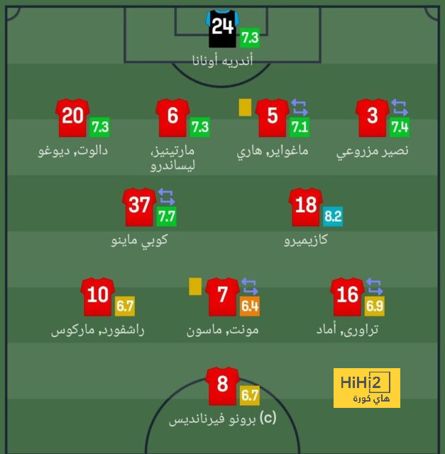 atlético madrid vs sevilla