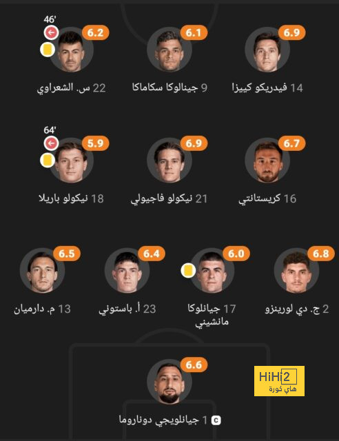 st-étienne vs marseille