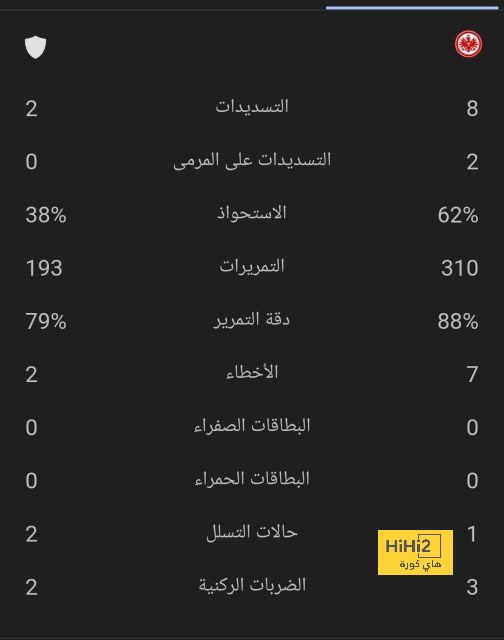 zamalek vs al masry