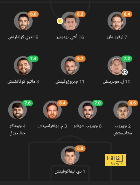 مباريات دور الـ16 في دوري الأبطال