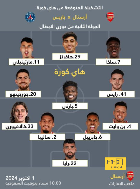 جدول مباريات الدوري الإسباني