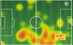 leicester city vs brighton