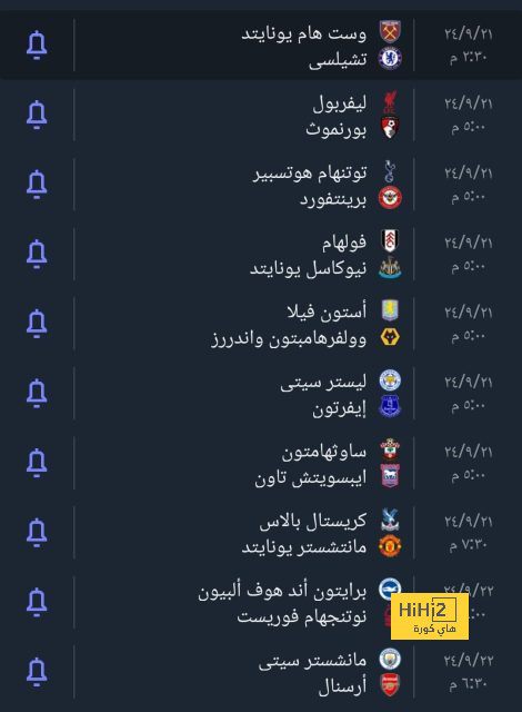 مقارنة بين ميسي ورونالدو