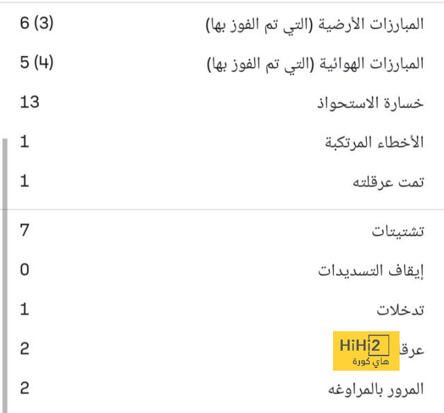 خيتافي ضد إسبانيول