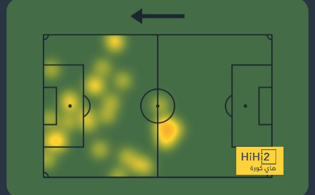 barcelona vs leganes