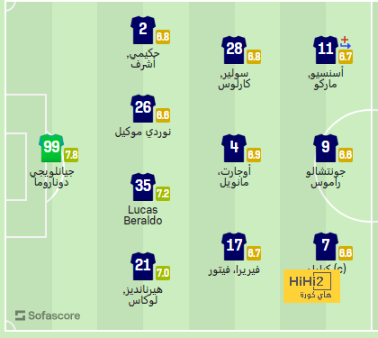 atlético madrid vs sevilla