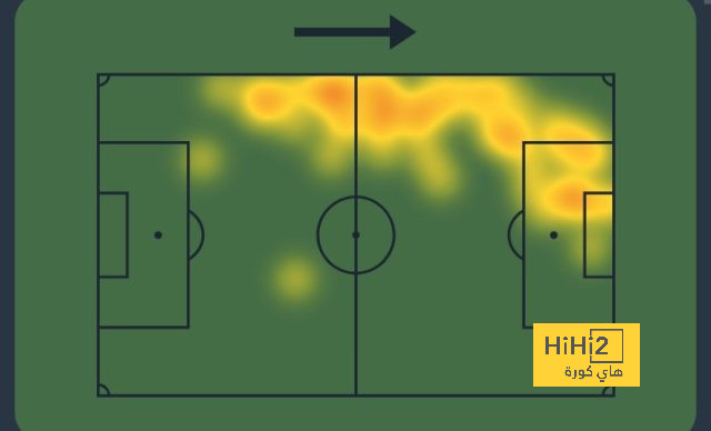 fulham vs arsenal