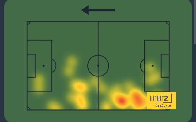 fulham vs arsenal