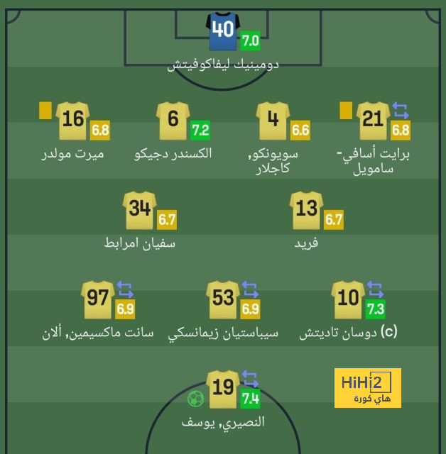 ترتيب الهدافين في دوري الأمم الأوروبية