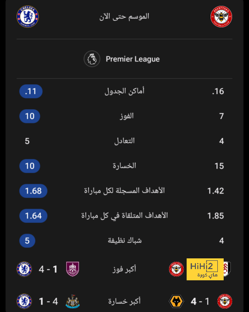 مواجهات حاسمة في الدوري الإسباني