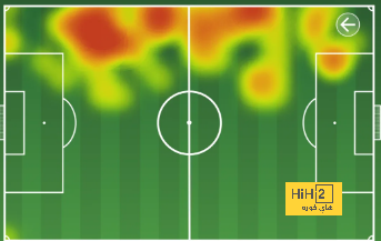 sivasspor vs galatasaray