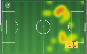 west ham vs wolves