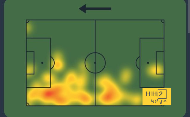 west ham vs wolves