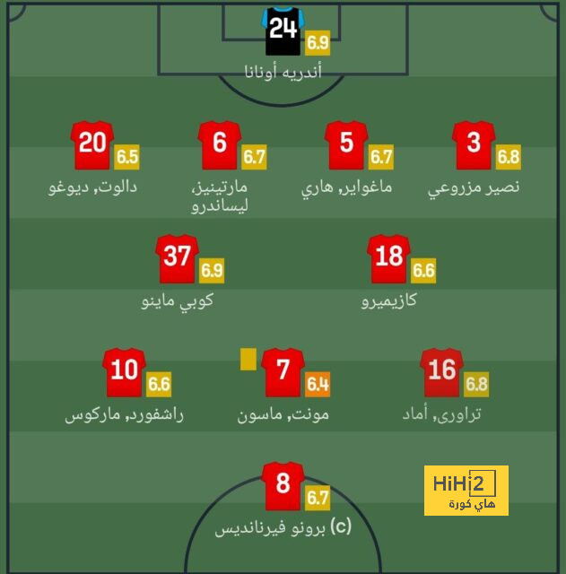 توقعات نتيجة نهائي دوري الأمم الأوروبية