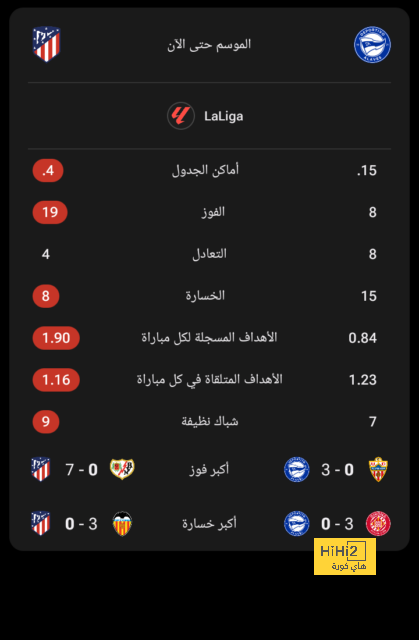 ترتيب الهدافين في دوري الأمم الأوروبية