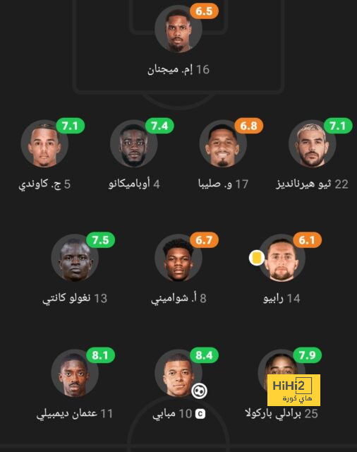 هداف دوري أبطال أفريقيا