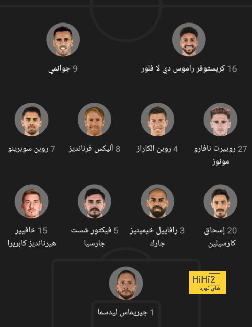 ترتيب الفرق في الدوري الألماني