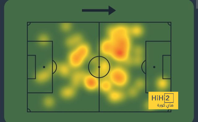 como vs roma