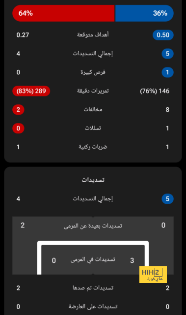 tottenham vs chelsea