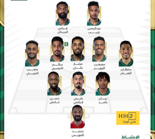 أهداف مباريات كأس العالم 2022