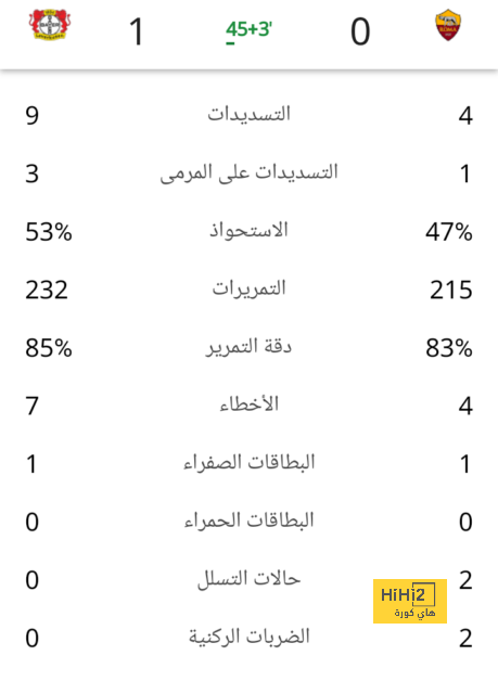 جدول مباريات الدوري الإسباني