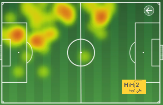 leicester city vs brighton