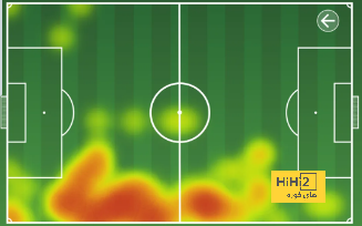 como vs roma