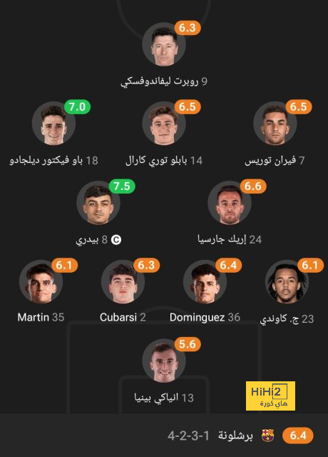 جدول مباريات الدوري القطري