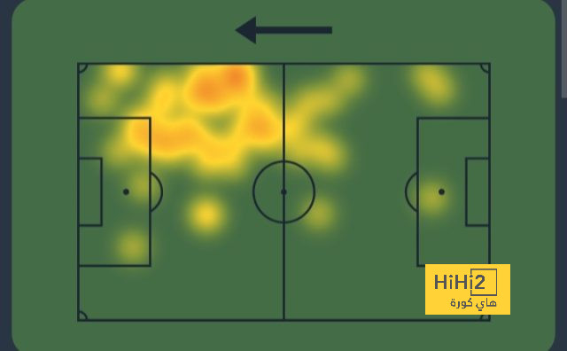 west ham vs wolves