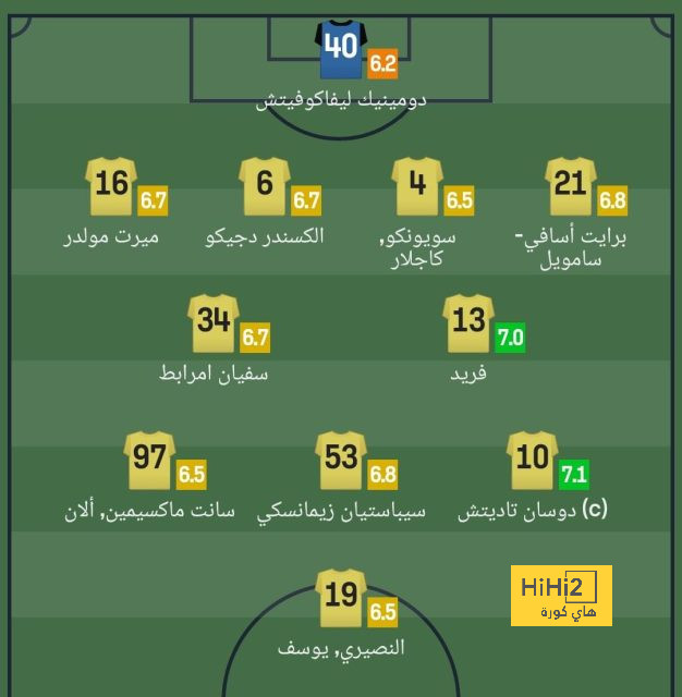 مباريات ودية دولية