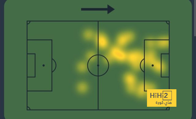 atlético madrid vs sevilla