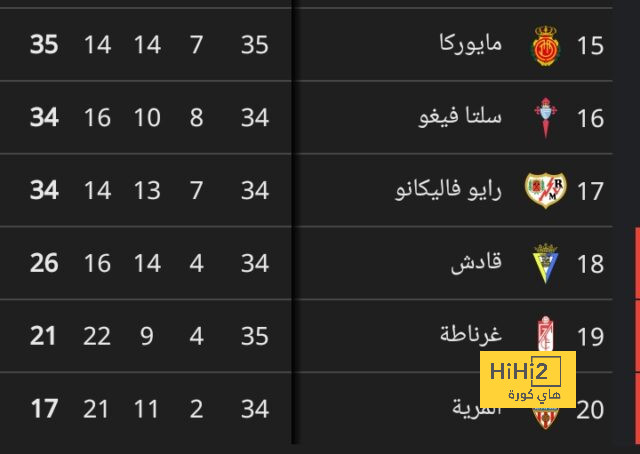 mohammedan sc vs mumbai city