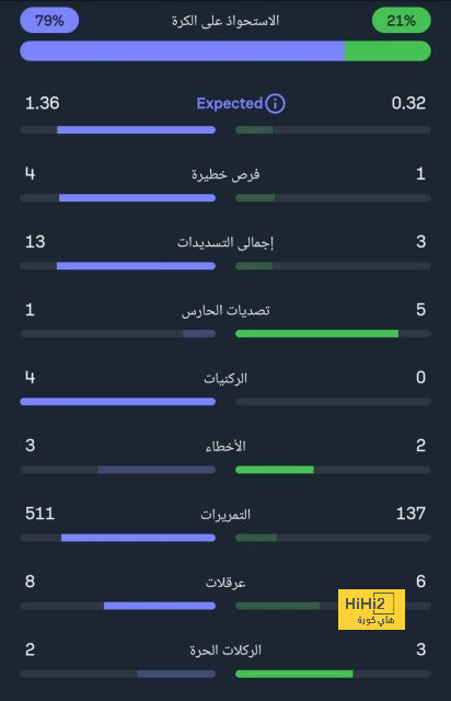 new zealand vs england