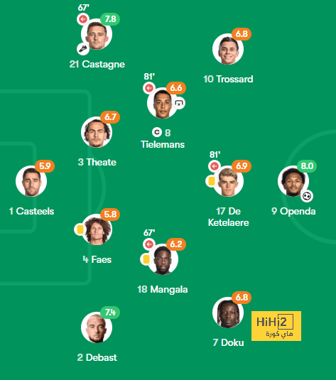 sivasspor vs galatasaray