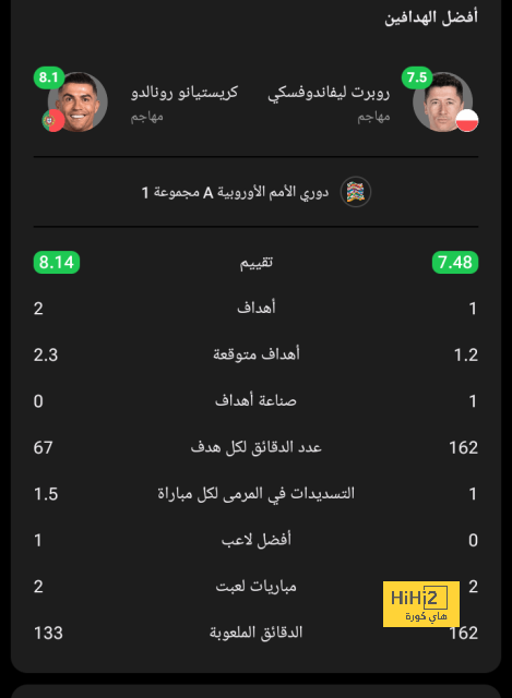 موعد مباريات الدوري السعودي