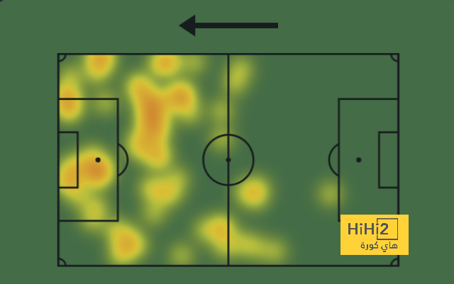 alavés vs athletic club