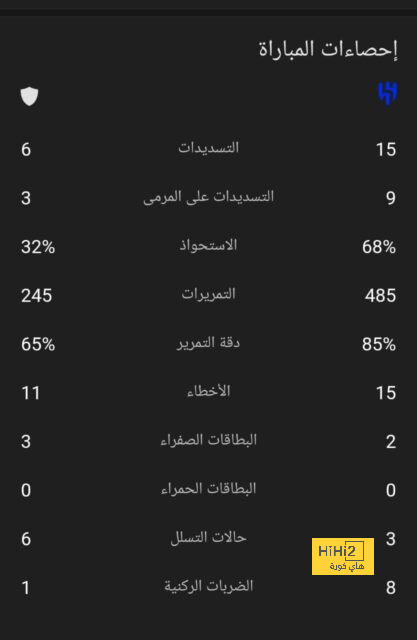 تحليل مباريات نصف نهائي دوري أبطال أوروبا