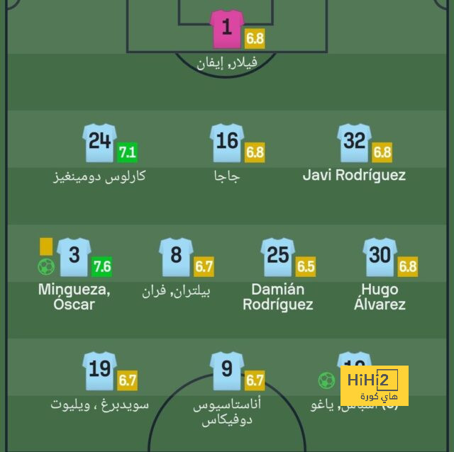 napoli vs lazio