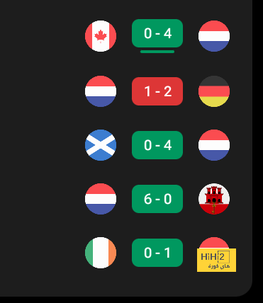 بث مباشر لمباريات الدوري الإنجليزي