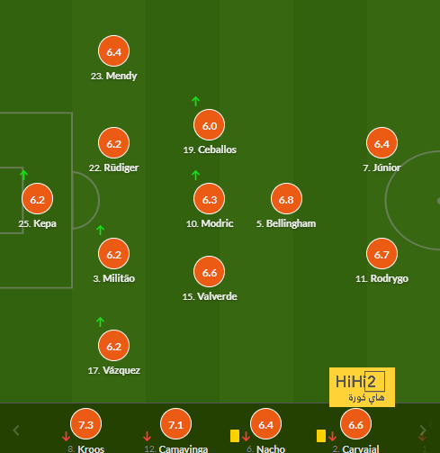 barcelona vs leganes