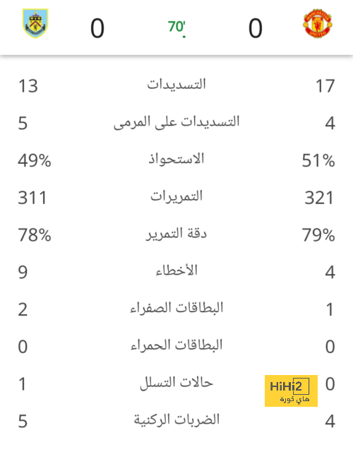 موعد انطلاق دوري أبطال آسيا