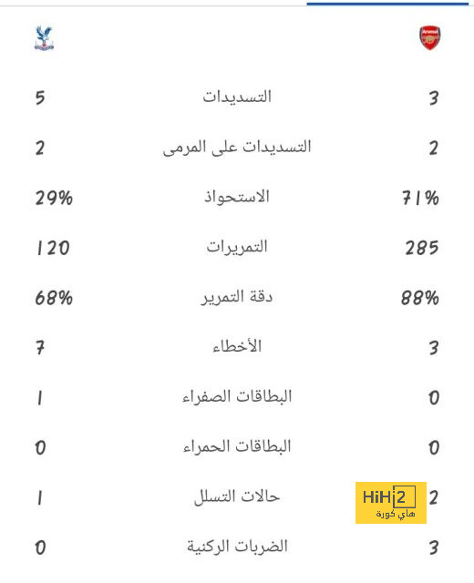 قمة الدوري السعودي