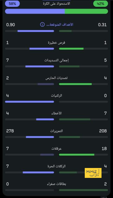 black bulls ضد المصري